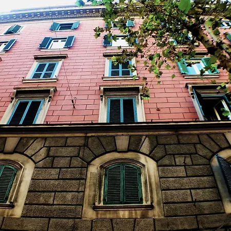 Colosseum Flat Apartmán *